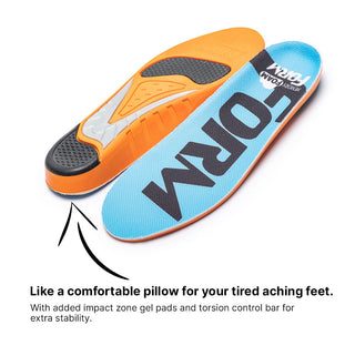 Memory Foam - Anti Fatigue Cushioning