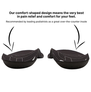 Thin Comfort Shaped Insoles