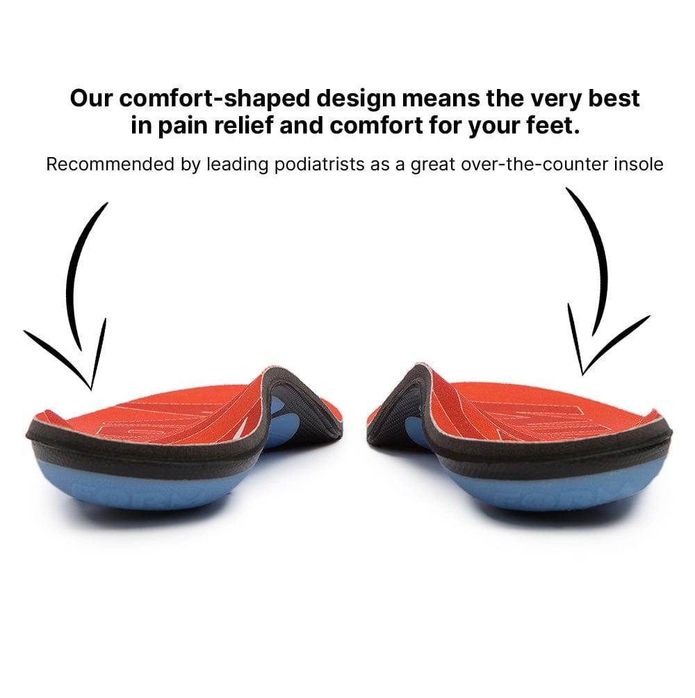 Maximum Support - Heavy Duty - Form Insoles