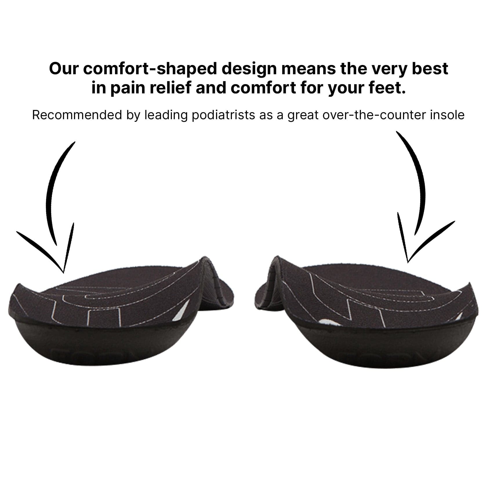 Thin-Fit Insoles for Dress Shoes with Maximum Support – Form Insoles